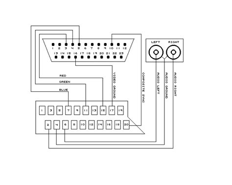 Scart To Composite Wiring Diagram - Wiring Diagram