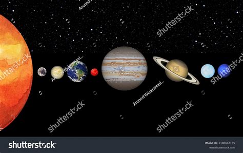 5,628 8 Planets Images, Stock Photos, 3D objects, & Vectors | Shutterstock