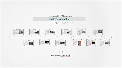 Cold War-Timeline by Katie Olmstead