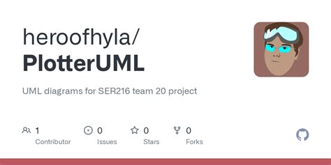 GitHub - heroofhyla/PlotterUML: UML diagrams for SER216 team 20 project