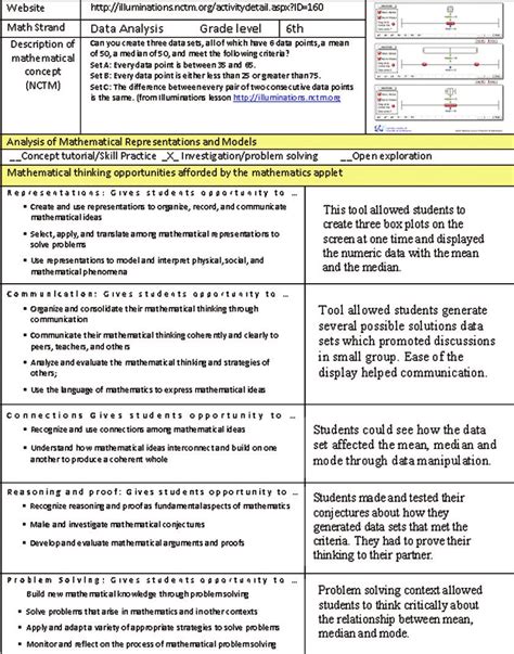 Technology Grade 7 Lesson Plans Pdf