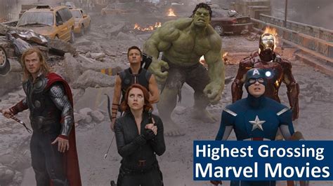 Top 10 Highest Grossing Marvel Movies - Wonderslist