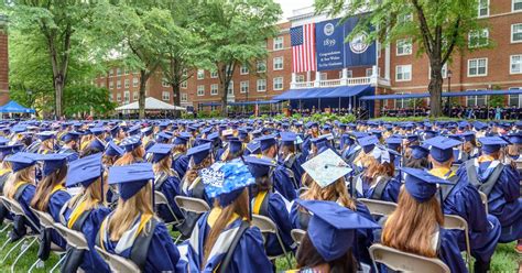 Commencement 2018 - Longwood University