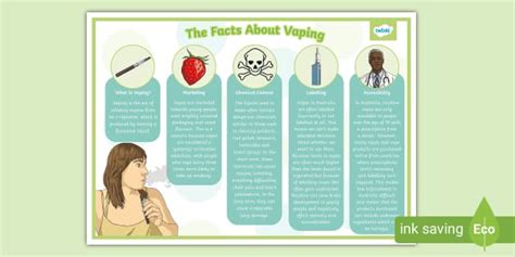 The Effects of Vaping Information Poster (teacher made)