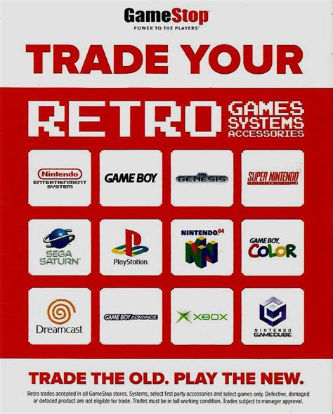 Old GameStop Retro Games Promo 2015 by MugenPlanetX on DeviantArt