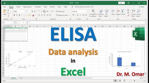 ELISA data analysis in EXCEL - YouTube