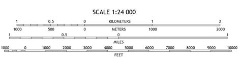 What is Map Scale? I EdrawMax