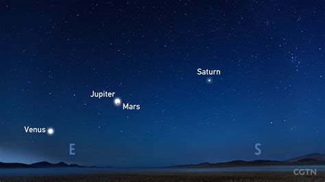 Watch out for the night sky: Mars, Jupiter to 'come' together - CGTN