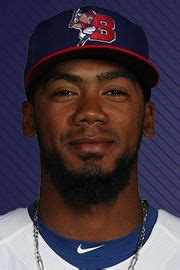 Teoscar Hernández Stats, Age, Position, Height, Weight, Fantasy & News | MiLB.com