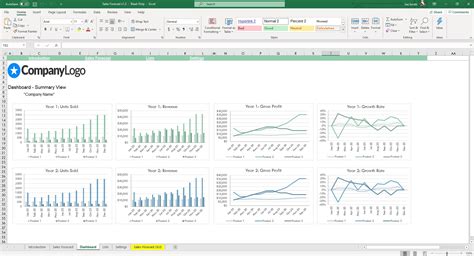 Sales Forecasting Excel Template - Simple Sheets