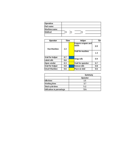 Multiple Activity Chart | PDF