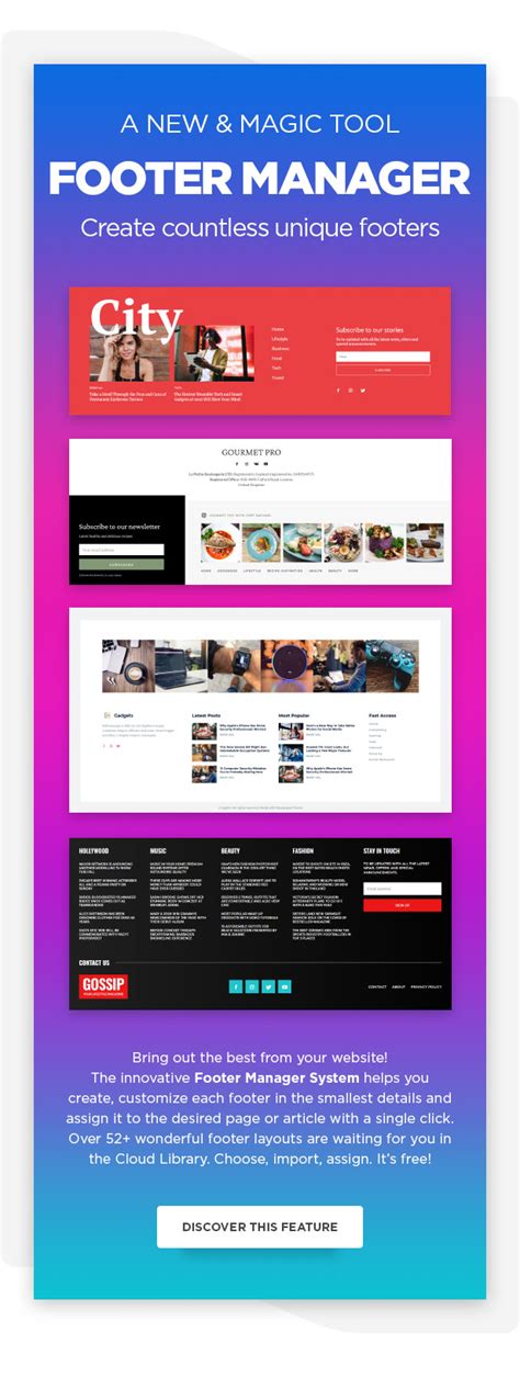 Newspaper WordPress Theme 12.6.8 | PlugCart