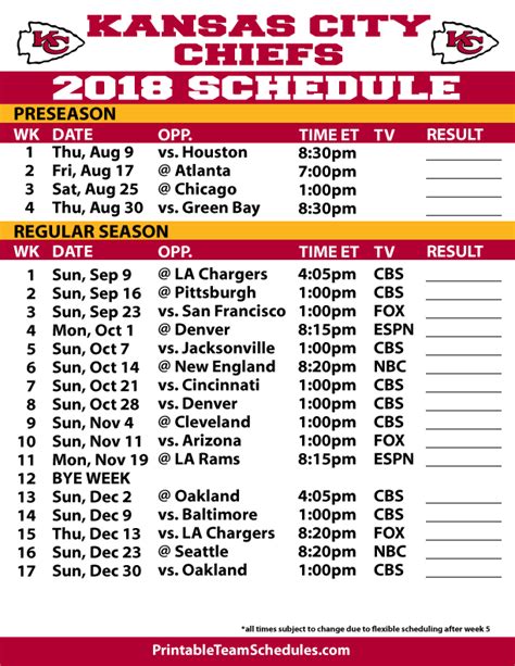 Printable Kansas City Chiefs 2024 Schedule - Nfl Playoff Schedule 2024