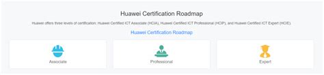 Huawei certification-Access - Huawei Enterprise Support Community