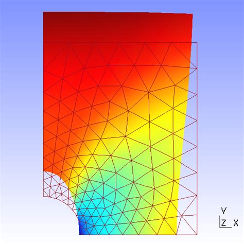 Finite Element Analysis - Code Aster