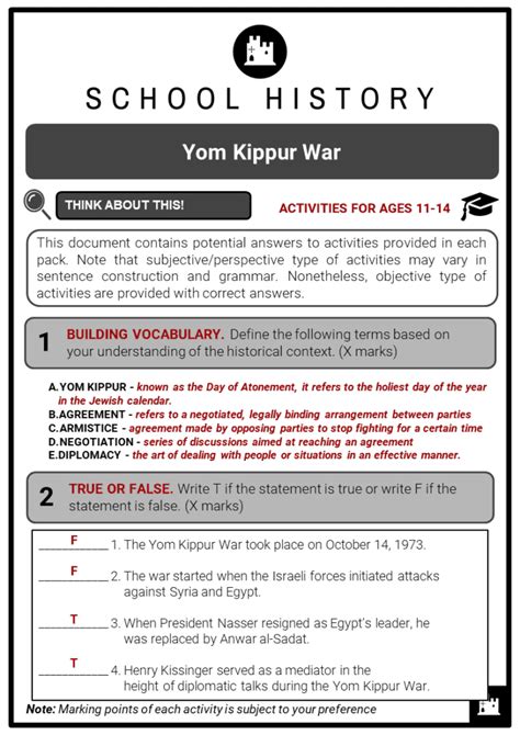 Yom Kippur War Facts, Worksheets, Overview, Causes & Consequences