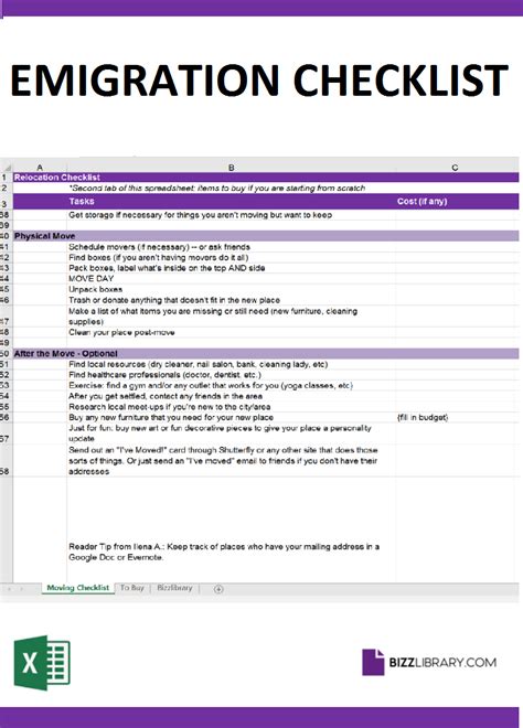 Emigration Relocation Checklist