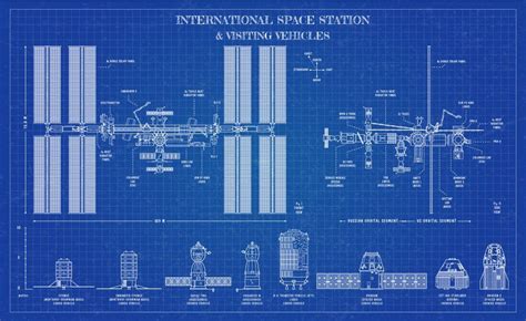 Pin on Practical Spacecraft & Spacesuit design