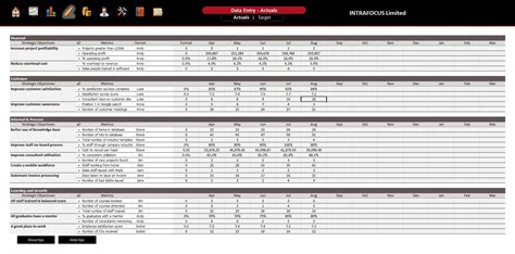 Data Spreadsheet Templates Data Spreadsheet Spreadsheet Templates for ...