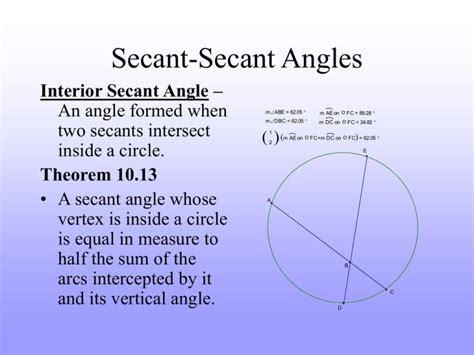 Secant Angles