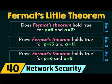 What are the practical applications of Fermat's Last Theorem? - Ask and Answer - Glarity