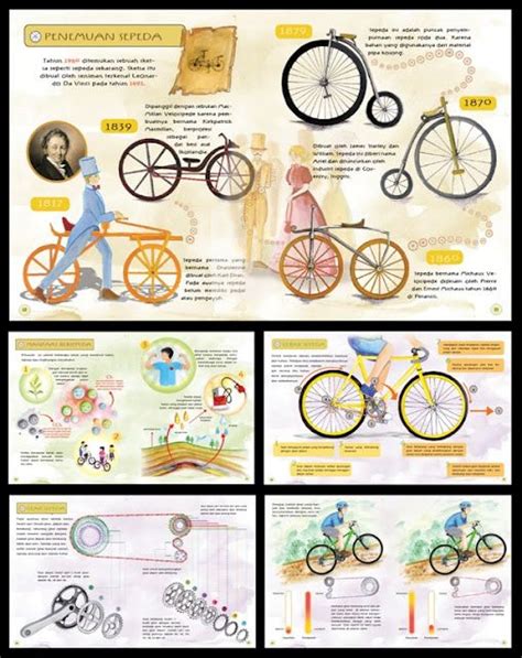 bicycle history timeline | History timeline, History, Timeline