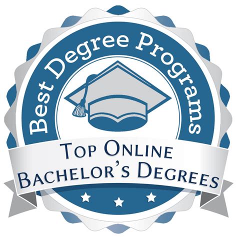 Best Online Emergency Management Bachelor's Programs 2021