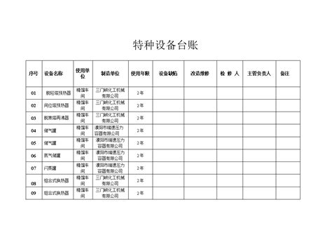 设备台账图册_360百科