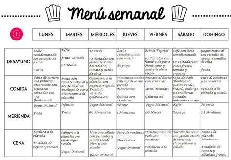 Menú saludable para toda la semana - Montesano