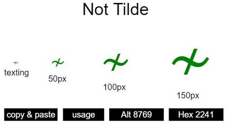 'Not-Tilde' | Symbol and Codes