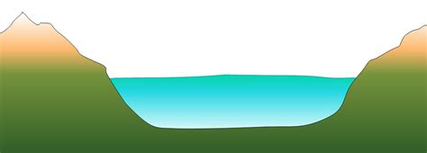 16.3 Glacial Erosion – Physical Geology