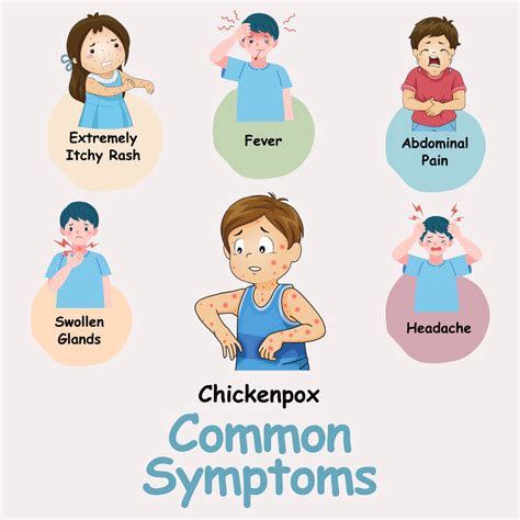 Myths: Separating Fact from Fiction About Chicken Pox | VIMS&RC