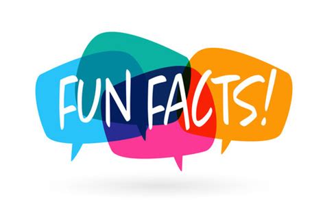 Interesting Fact Clipart