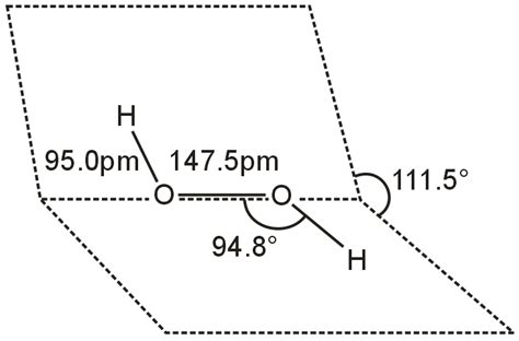 The angle between the planes of H2O2 molecule in gaseous phase is