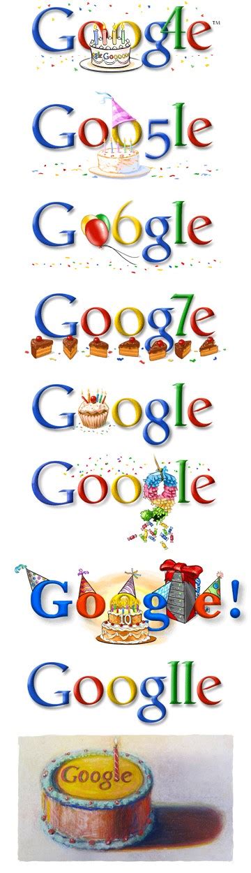 Every Google Birthday Doodle Ever Featured (Pic)