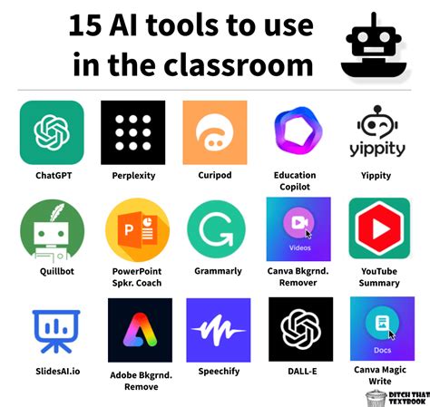 AI in Education: Opportunities and Challenges for Developing Essential ...