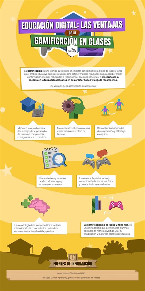 INFOGRAFIA: Educación digital - The Good Gamer