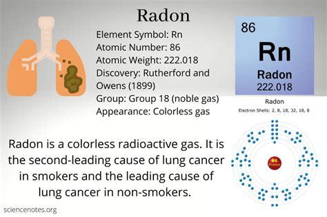 10 Radon Facts (Rn or Atomic Number 86) | Radon, Radon testing, Element ...