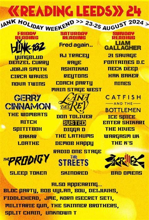 PREDICTION : r/Leedsfestival