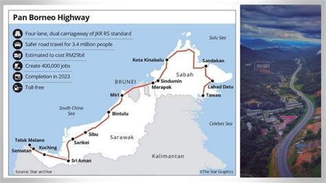 Pan Borneo Highway from Sarawak to Sabah - Miri City Sharing