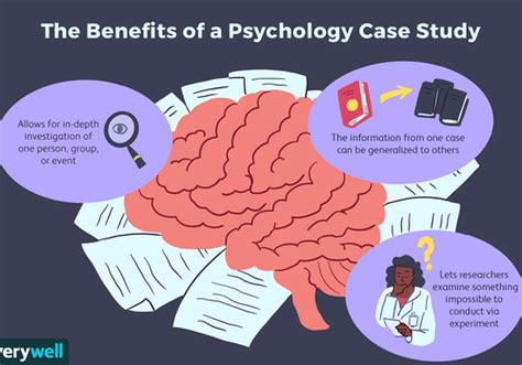 Case Study: Definition, Examples, Types, and How to Write