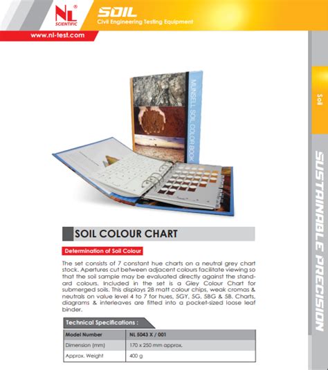 Soil Colour Chart – Concordia Public Co., Ltd.