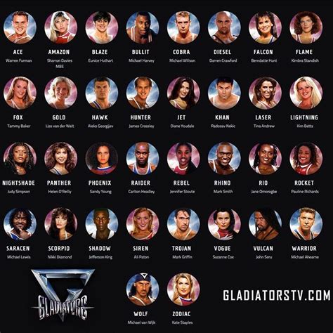 Gladiators on Instagram: “Did you know 34 Gladiators featured in our 8 ...