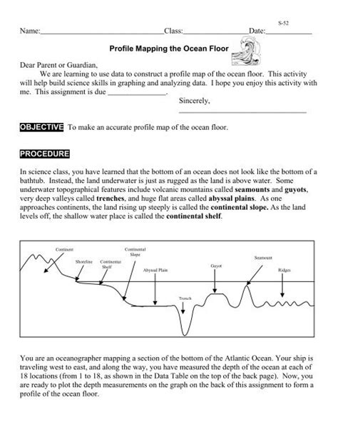 Mapping The Ocean Floor Worksheet Answers | Floor Roma