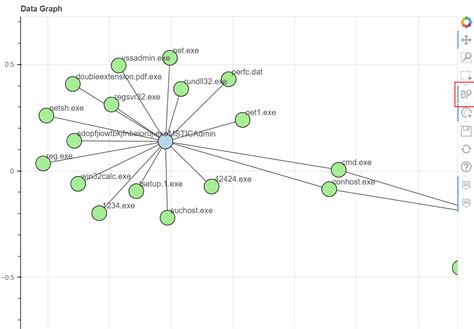 Plot a Network Graph from DataFrame — msticpy 2.12.0 documentation