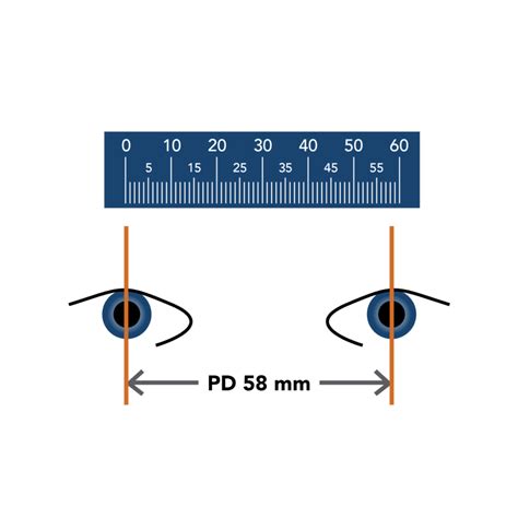 Printable Ruler To Measure Pupillary Distance - Printable Word Searches