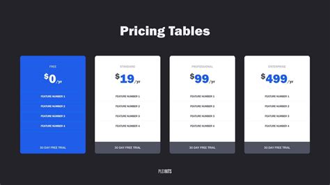 Free PowerPoint Pricing Table Slide Templates (2017)