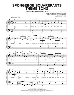 SpongeBob SquarePants Theme Song (Beginning Piano Solo) - Sheet Music