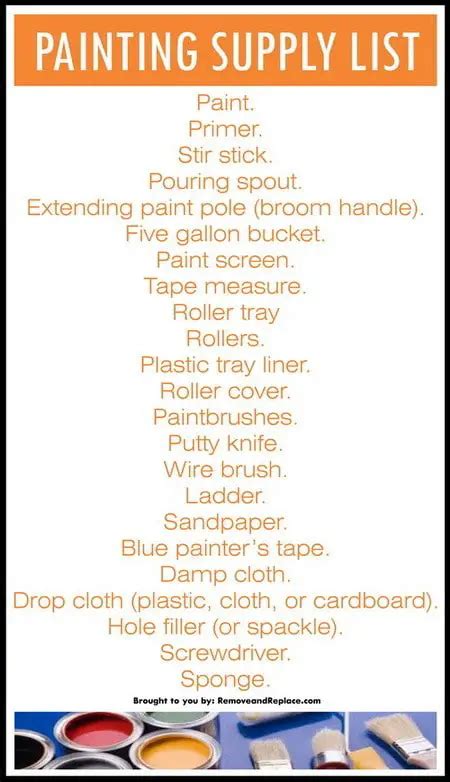 Painting Supplies: List Of Painting Supplies