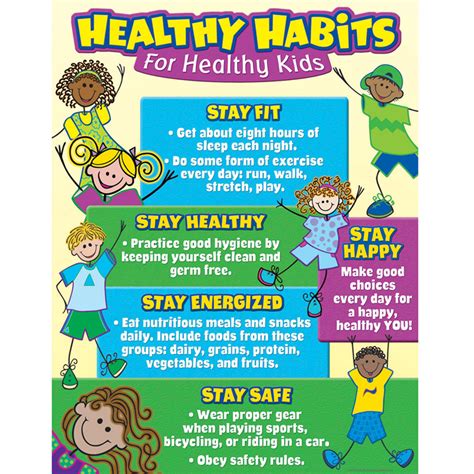 Healthy Habits For Healthy Kids Chart - TCR7736 | Teacher Created Resources